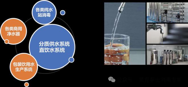 校园直饮水细菌总数超标如何应对？直饮水管道系统怎么清洗消毒(图7)