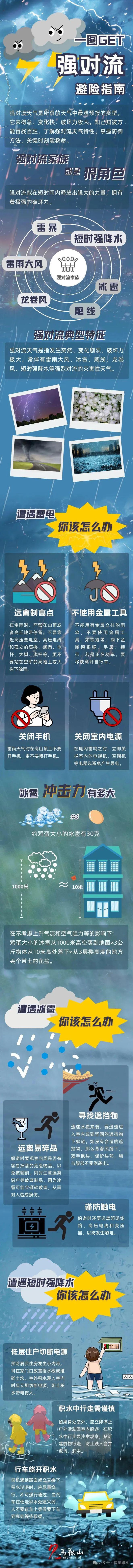 Kaiyun体育网站：紧急提醒！橙色预警！8级左右雷暴大风(图3)