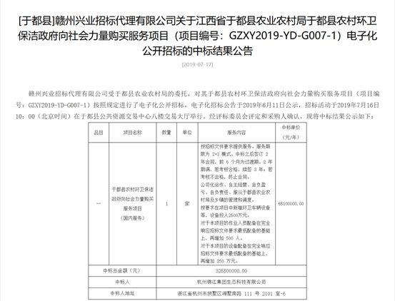 17亿！国企子公司中标环卫保洁项目深耕城乡环卫市场(图2)