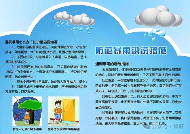 Kaiyun（中国体育）：暴雨过后防疫建议(图1)