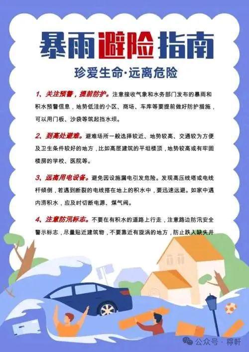 Kaiyun（中国体育）：暴雨过后防疫建议(图4)
