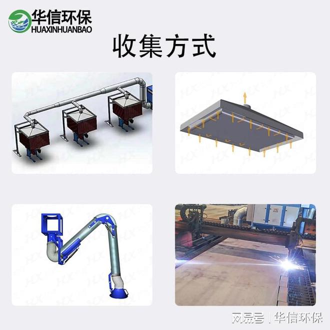 Kaiyun体育网站：串焊机焊接烟尘净化器(图1)