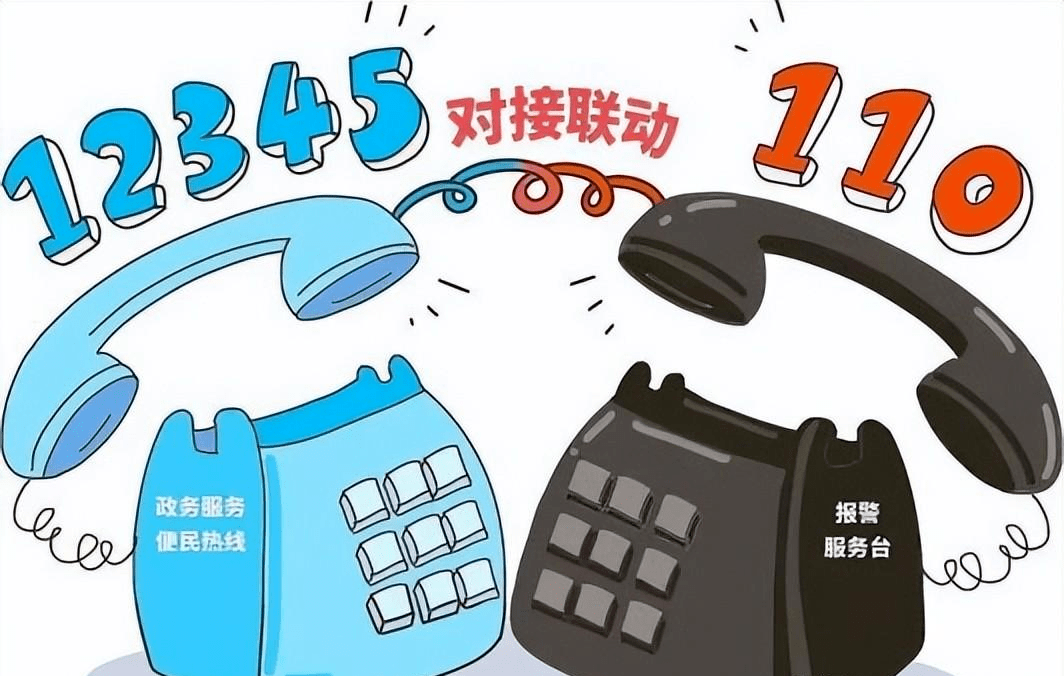 这些小知识您知道嘛？110和12345该怎么打？(图1)