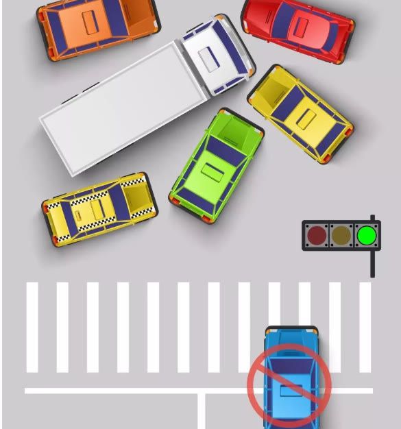 汽车违章冷知识你知道几个？(图1)