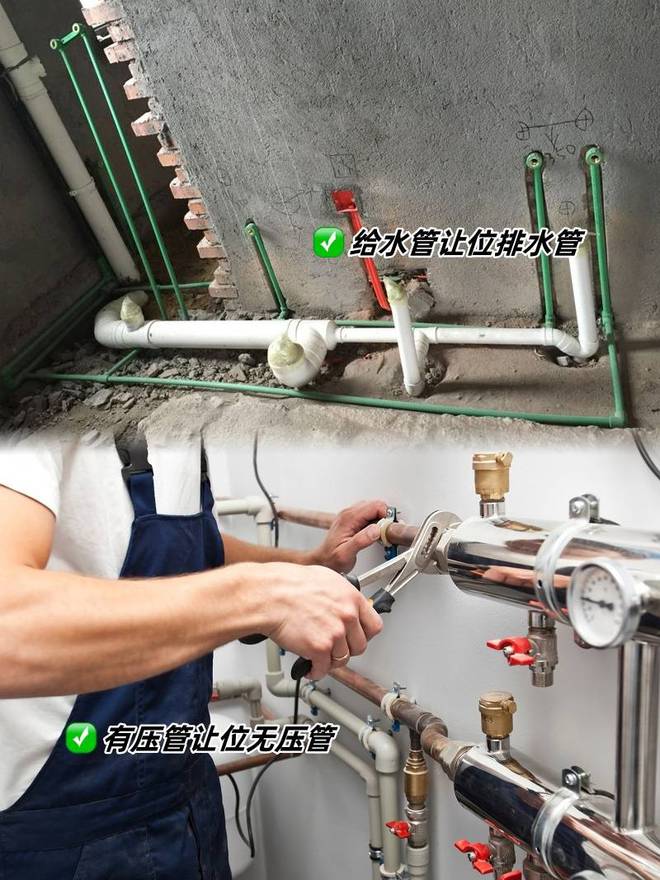 干货！管道避让原则汇总快快收藏！(图2)