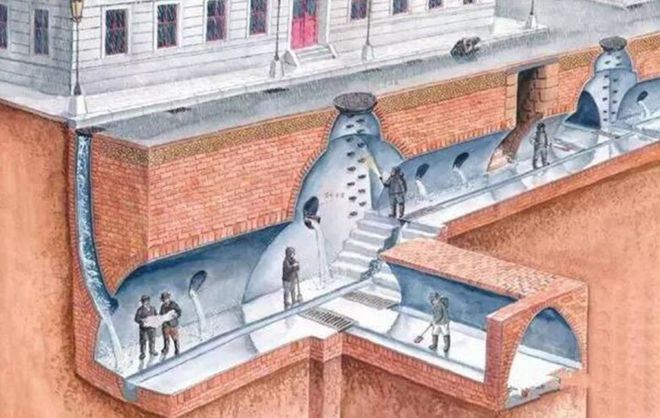 Kaiyun（中国体育）：青岛下水道是当年的世界第一：1898年4月21日德国在青岛设总督府(图4)