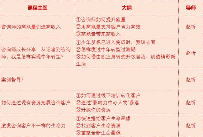 Kaiyun体育网站：从记者到咨询师从学员到讲师中年转型软着陆的奥秘是什么？(图4)