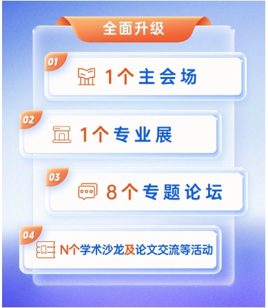 行业权威盛会!中国国际管道会议(CIPC)定于2025年4月在北京举办!(图2)