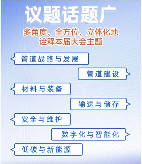 行业权威盛会!中国国际管道会议(CIPC)定于2025年4月在北京举办!(图3)