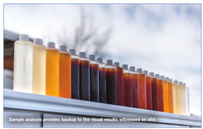 水务新技术冰浆清洗：供水管网清洁的新潮流(图5)