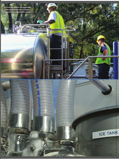 水务新技术冰浆清洗：供水管网清洁的新潮流(图1)