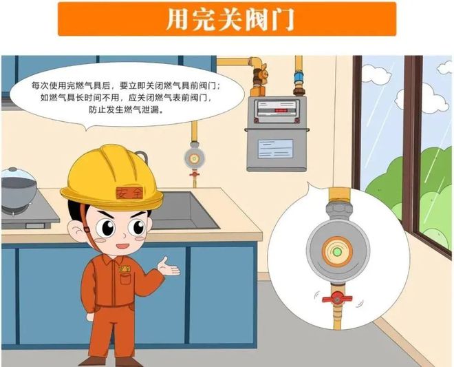 Kaiyun（中国体育）：每天一个消防安全小知识——燃气安全科普(图2)