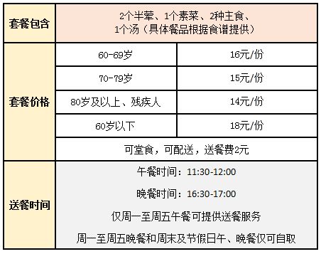 Kaiyun(中国体育):挺全面!东辛房街道养老黄页请您查收!(图3)