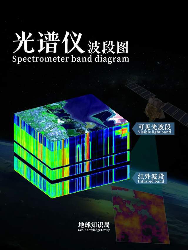 草中蒙哈国运大比较！地球知识局(图26)