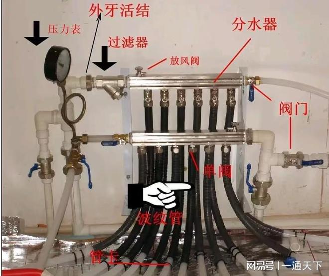 回龙观暖气管道清洗地暖管道清洗自来水=无节假日(图3)