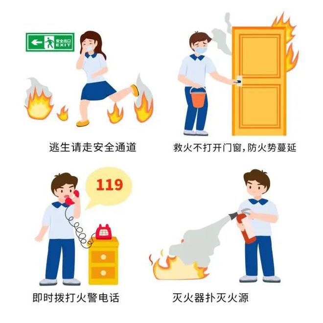 Kaiyun体育网站：纵享丝滑！消防知识以水灵灵的方式进入大脑(图2)
