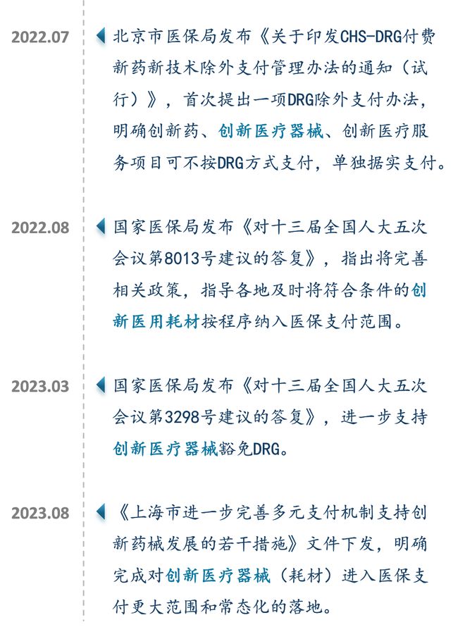 获“创新医疗器械”资格后艾德HRD试剂盒能为PARPi新药带来什么？(图6)