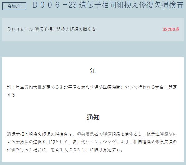 获“创新医疗器械”资格后艾德HRD试剂盒能为PARPi新药带来什么？(图7)