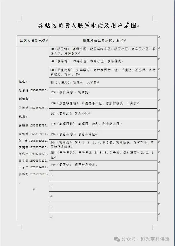 晋城恒光热力供热最新消息！(图8)