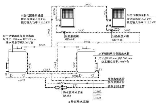【莱温坦伯】案例详解：大型主题乐园的给排水应该怎么设计？(图5)