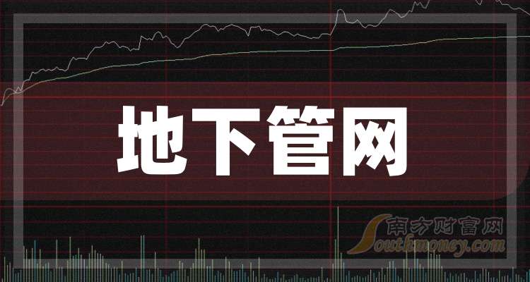 5大地下管网龙头上市公司请收藏好(20241024)(图1)