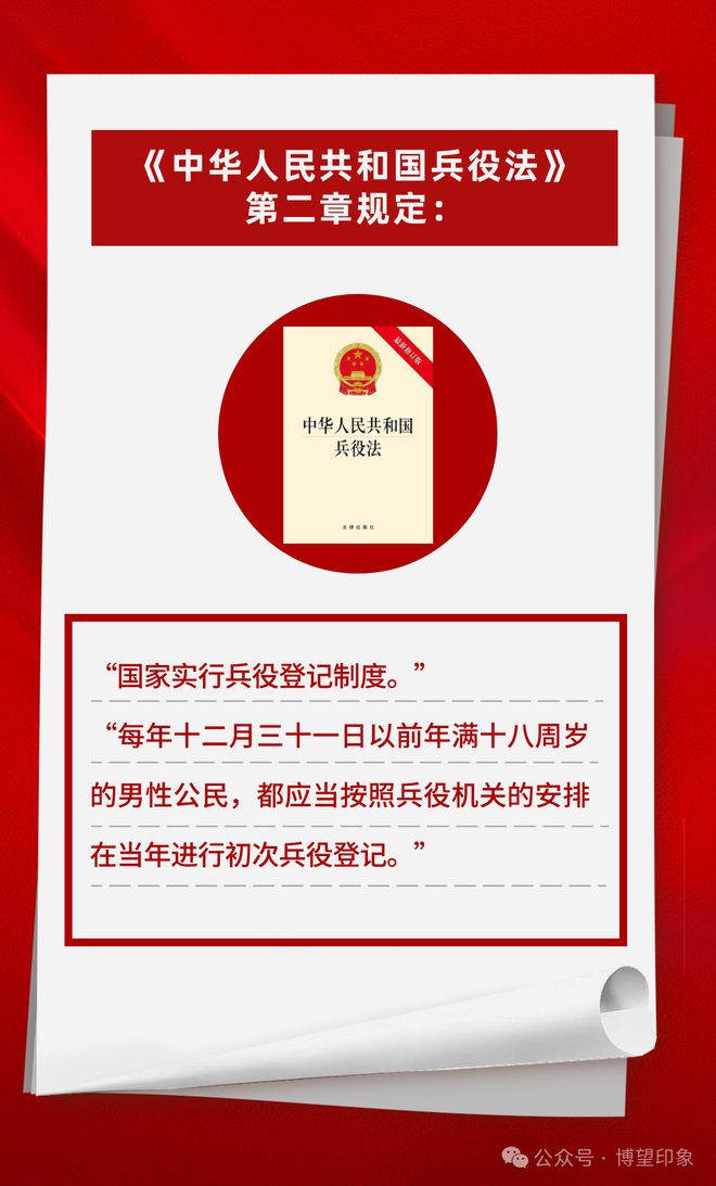 Kaiyun体育网站：博望区年满18岁的男性都要登记！(图2)