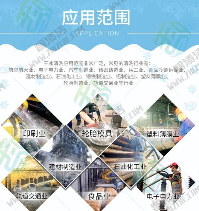 干冰清洗工业模具污垢的优势-智渍洁(图1)