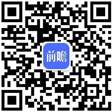 Kaiyun(中国体育):【清洁电器】行业市场规模:2024年中国清洁电器行业市场规模超过370亿元扫地机器人占比约40%(图4)