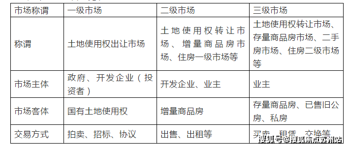 紫薇之星(售楼处)首页网站售楼中心紫薇之星处欢迎您-楼盘详情(图28)