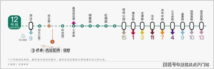 保利西郊和煦领墅售楼处-首页网站-上海保利西郊和煦领墅售楼处丨欢迎您房价_房型-位置(图8)