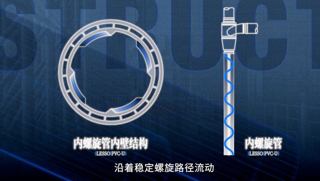 锻造国家能源动脉解码联塑如何构筑地下长城(图11)