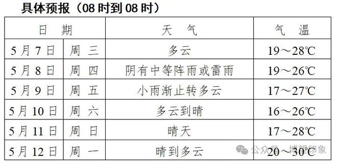 明早!请博望区人提前半小时出门!(图1)