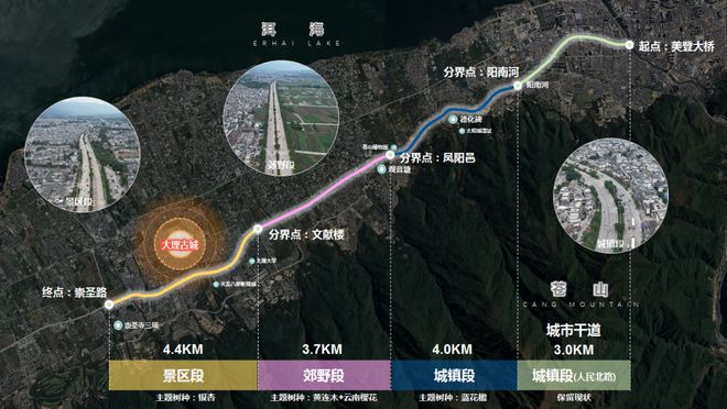 Kaiyun体育网站:“大凤路20”正在焕新(图2)