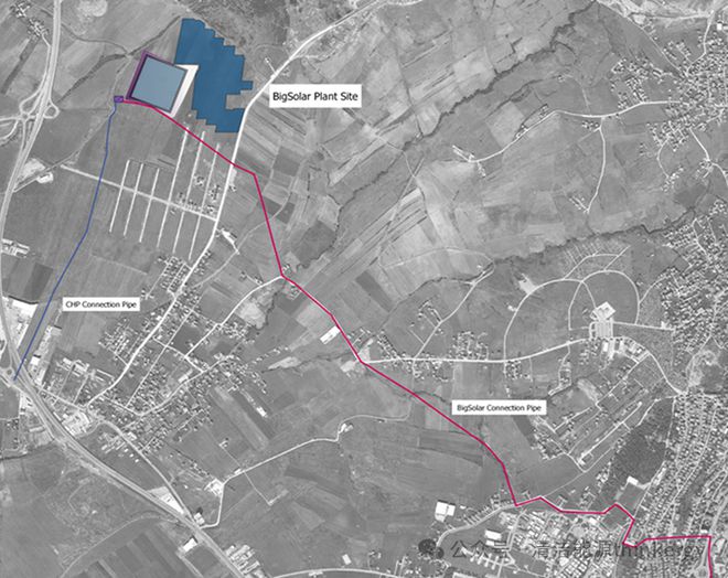 科索沃44MW塞尔维亚27MW:太阳能区域供热项目势头强劲(图1)