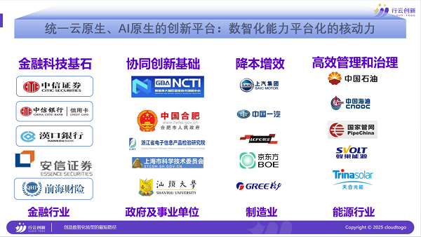 Kaiyun（中国体育）：行云创新亮相2025中国产业转移发展对接活动以AI筑建-东盟数智化桥梁(图4)