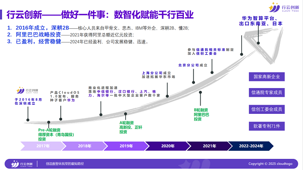 Kaiyun（中国体育）：行云创新亮相2025中国产业转移发展对接活动以AI筑建-东盟数智化桥梁(图2)