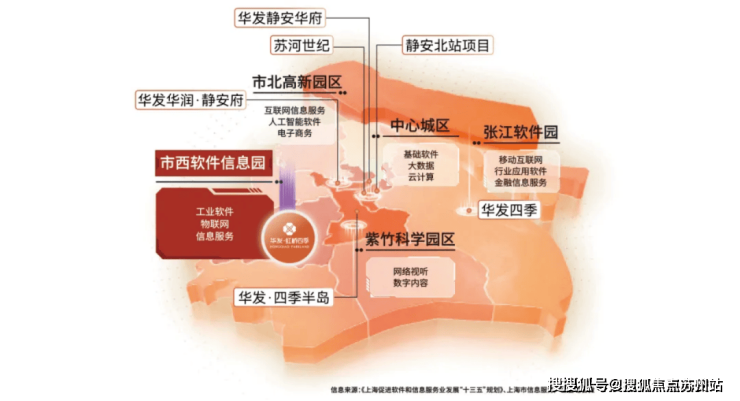 华发虹桥四季(售楼处)首页网站-华发虹桥四季销售中心(营销中心)-售楼处电话-户型-价格-开盘时间-楼盘详情-周边配套得房率(图1)