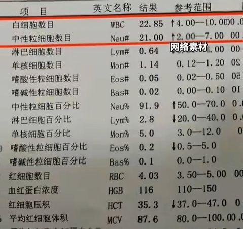 14年后重演危机？沈师大2087名学生再陷水污染困境沈阳通报原因(图5)