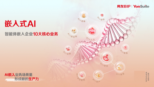 Kaiyun体育网站：从Oracle到用友YonSuite：解读企业AI的未来趋势！(图4)