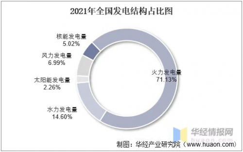 科学推广平流水发电新技术开创清洁能源发展新局面(图1)