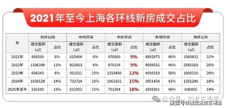金隅公园东序(售楼处)首页-销售中心-环境-户型-价格-地址-楼盘详情-配套-电话-交房时间-配套-电话-交房时间(图4)