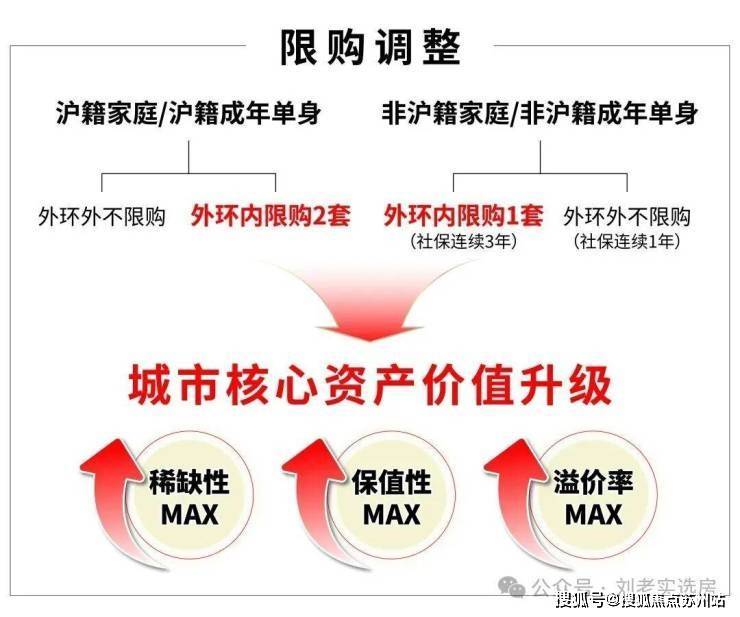 金隅公园东序(售楼处)首页-销售中心-环境-户型-价格-地址-楼盘详情-配套-电话-交房时间-配套-电话-交房时间(图5)