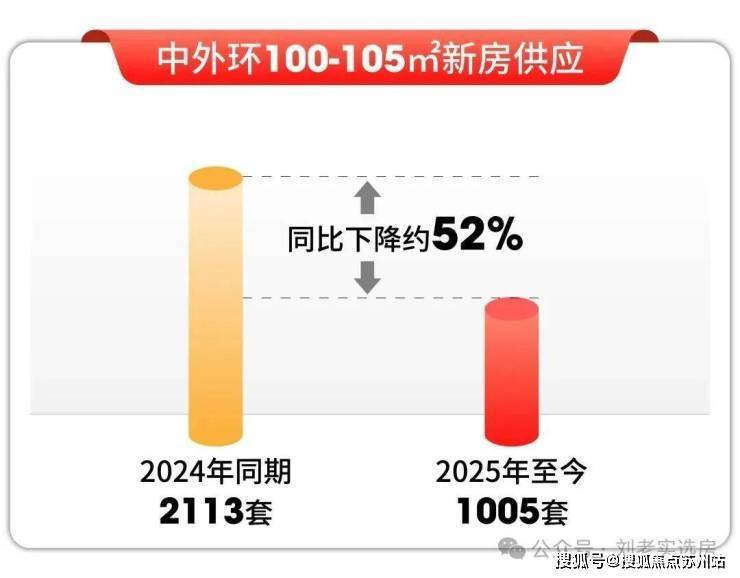 金隅公园东序(售楼处)首页-销售中心-环境-户型-价格-地址-楼盘详情-配套-电话-交房时间-配套-电话-交房时间(图7)