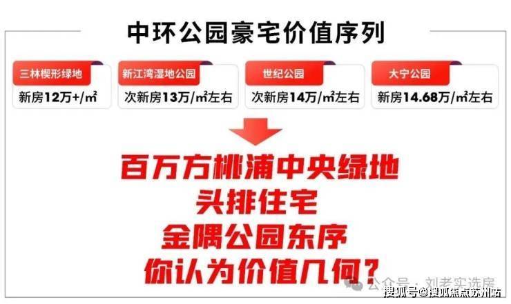 金隅公园东序(售楼处)首页-销售中心-环境-户型-价格-地址-楼盘详情-配套-电话-交房时间-配套-电话-交房时间(图10)