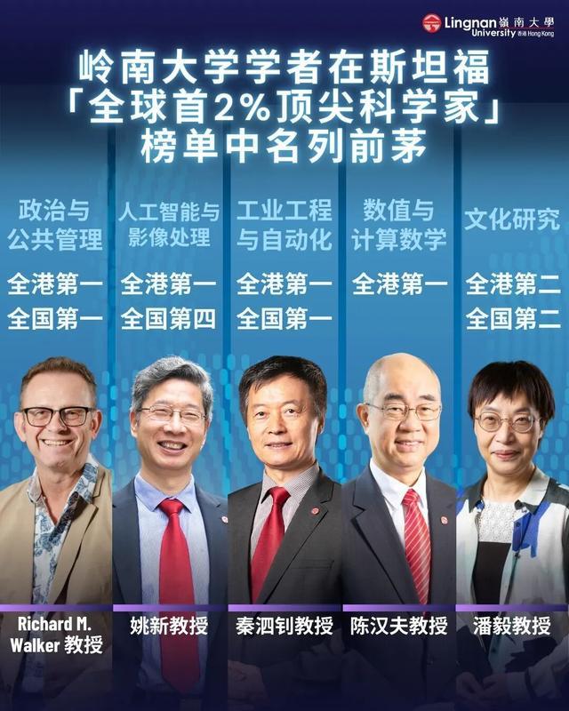 Kaiyun体育网站：香港这所低调的大学藏不住了(图1)