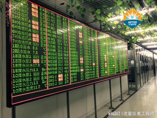 外夹式超声波流量计：无需切割管道实现精准测量的技术设计！(图4)