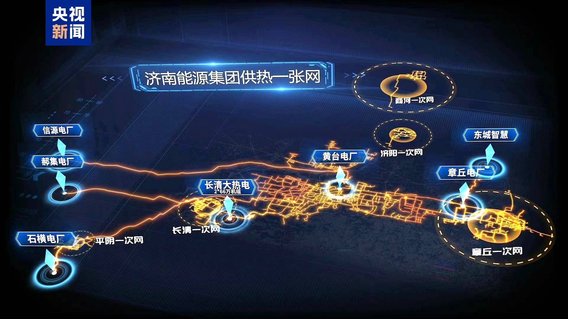 全长110公里！我国最长的长输供热管道贯通(图3)