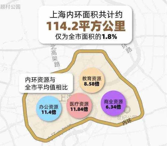 静安玺樾(静安玺樾)-2025年首页网站-最新楼盘详情价格户型(图3)