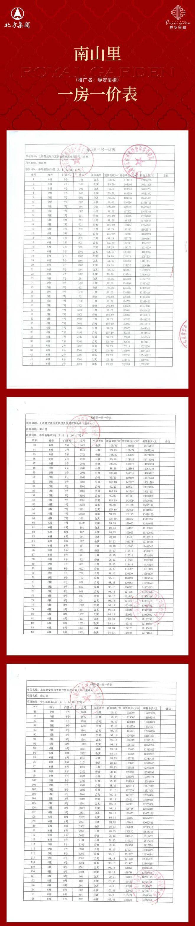 静安玺樾(静安玺樾)-2025年首页网站-最新楼盘详情价格户型(图12)