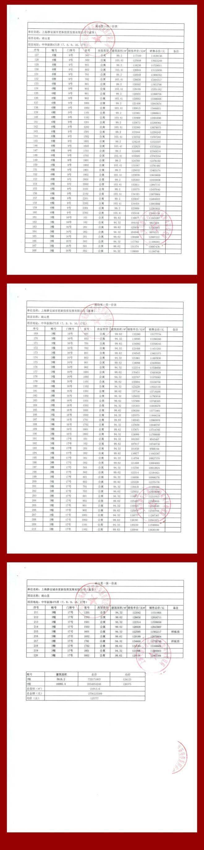 静安玺樾(静安玺樾)-2025年首页网站-最新楼盘详情价格户型(图13)